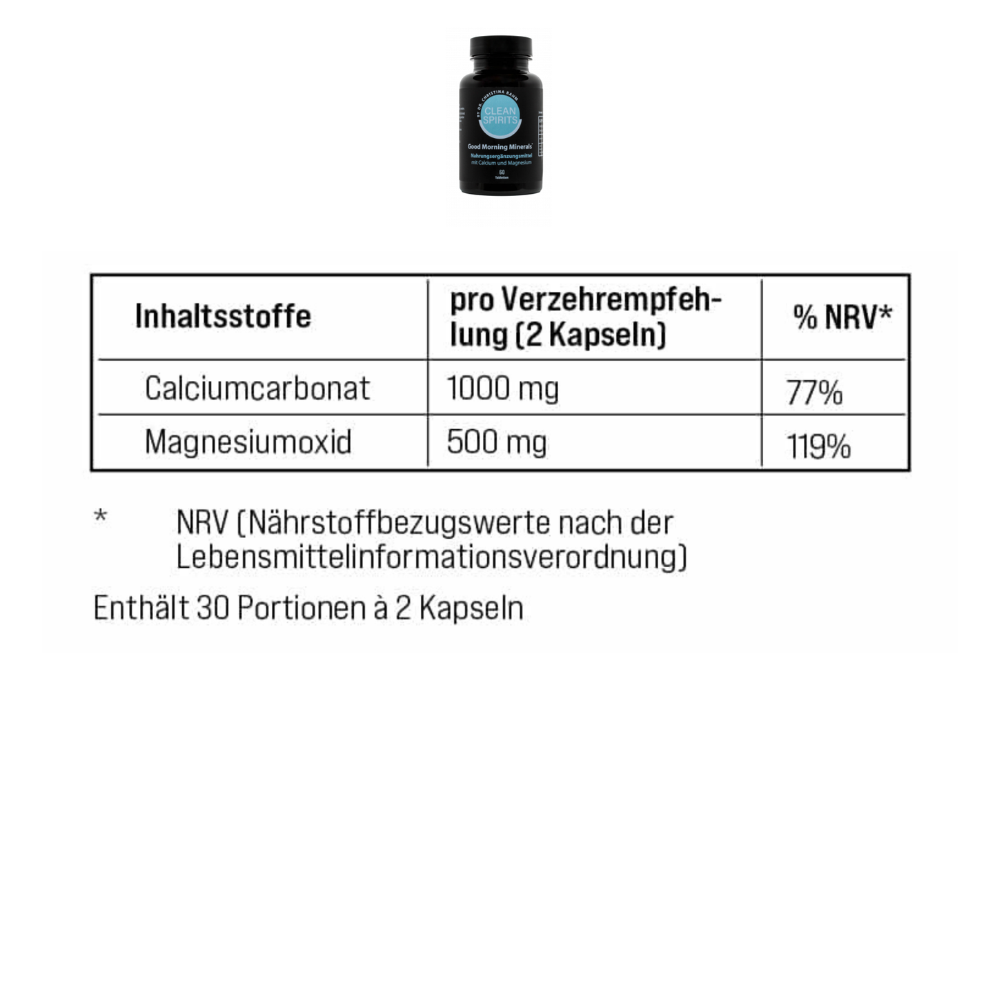 ROOT Good Morning Minerals